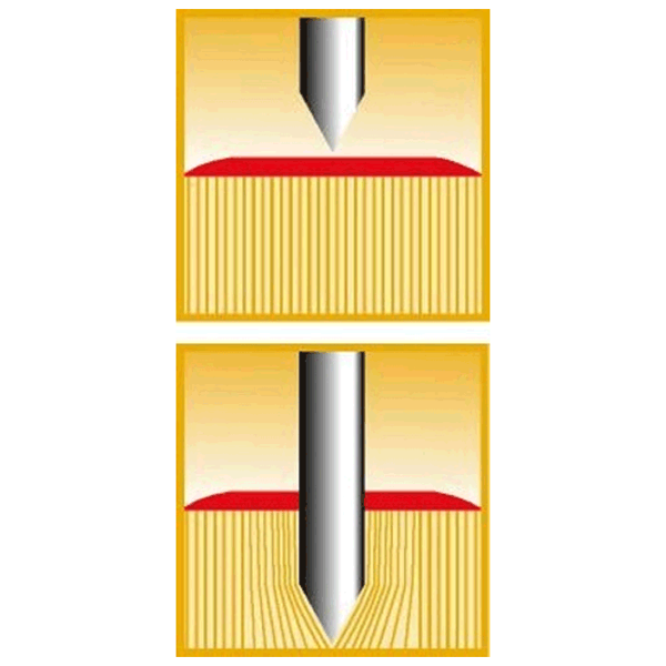 Darts Garlando ARIES DA-11 6+ / 45.7 cm / Plastic photo 4 Darts Garlando ARIES DA-11 6+ / 45.7 cm / Plastic photo 4