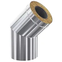 Cot Teplodar 4607151295567 0.8 mm