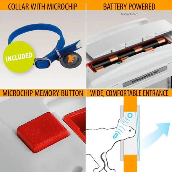 Дверь для животных Ferplast Swing Microchip Белый / Пластик photo 6