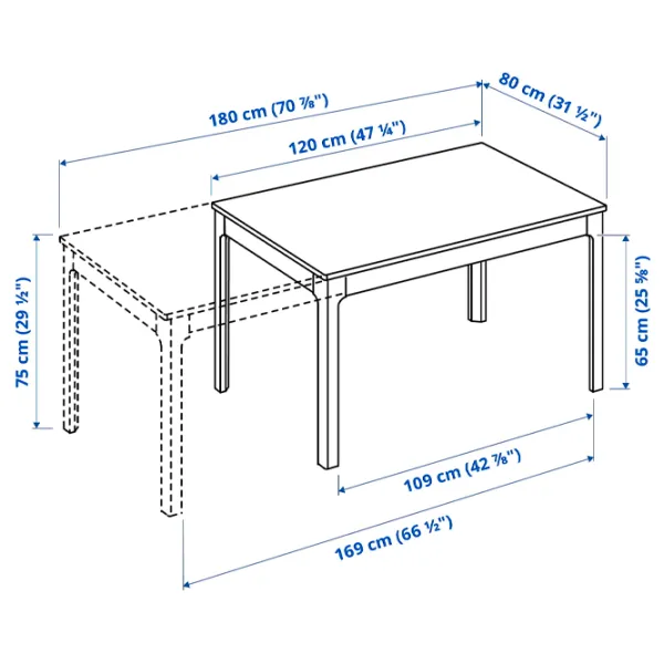 Обеденные стол со стульями Ikea Ekedalen/Orrsta Прямоугольная / ДСП / Тёмно-коричневый photo 5 Обеденные стол со стульями Ikea Ekedalen/Orrsta Прямоугольная / ДСП / Тёмно-коричневый photo 5