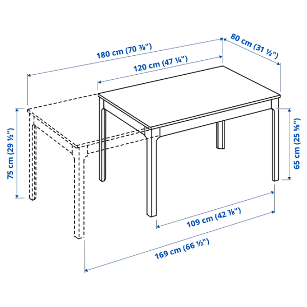 Обеденные стол со стульями Ikea Ekedalen/Orrsta Прямоугольная / ДСП / Тёмно-коричневый photo 5 Обеденные стол со стульями Ikea Ekedalen/Orrsta Прямоугольная / ДСП / Тёмно-коричневый photo 5