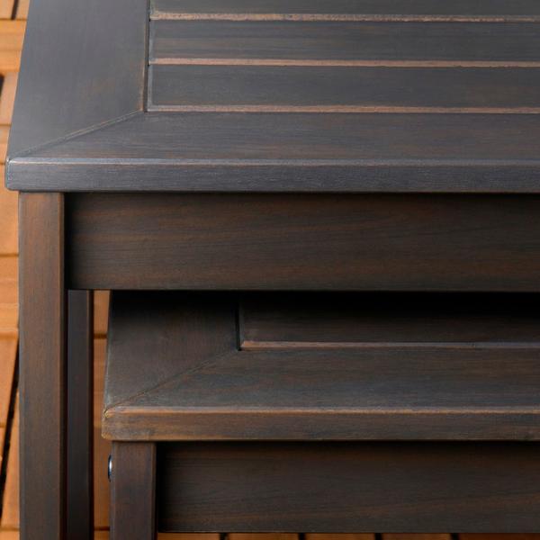 Măsuță de cafea Ikea Orskar 5671691 Dark Gray photo 4