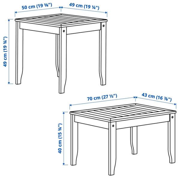 Măsuță de cafea Ikea Orskar 5671691 Dark Gray photo 6
