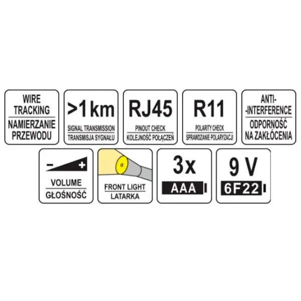 Tester pentru cablu Yato YT-73137 Digital /  photo 10