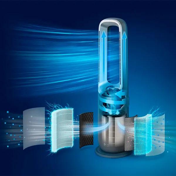 Очиститель воздуха Philips AMF870/15 Напольная / Серый photo 12