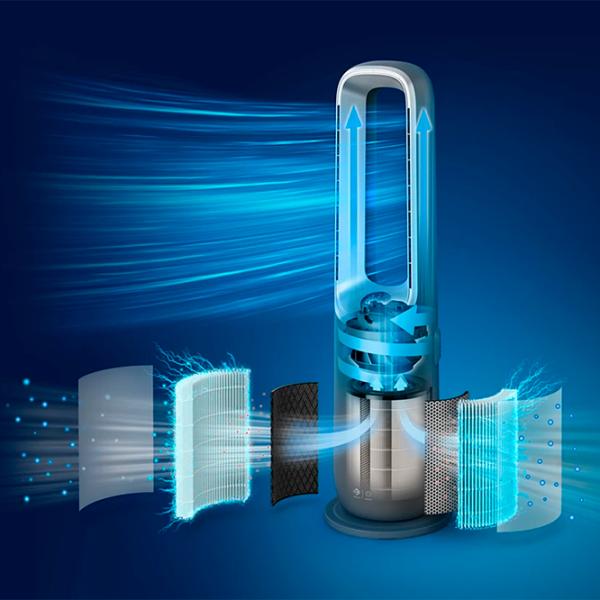 Очиститель воздуха Philips AMF870/15 Напольная / Серый photo 12