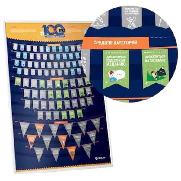 Joc de masă 1DEA.me LIFE edition 5+/ Hartă de răzuire photo 2 Joc de masă 1DEA.me LIFE edition 5+/ Hartă de răzuire photo 2