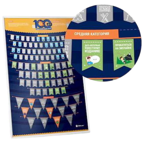 Joc de masă 1DEA.me LIFE edition 5+/ Hartă de răzuire photo 2 Joc de masă 1DEA.me LIFE edition 5+/ Hartă de răzuire photo 2