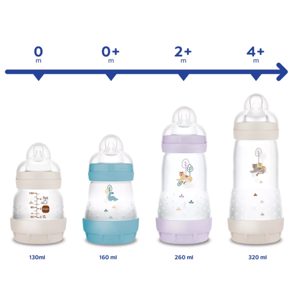 Бутылочка для кормления MAM Perfect Start Planet Love Унисекс / 0.32л / Бежевый photo 5 Бутылочка для кормления MAM Perfect Start Planet Love Унисекс / 0.32л / Бежевый photo 5