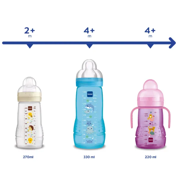 Biberon MAM Easy Active Space Adventure Unisex / 0.33l / Transparent photo 3 Biberon MAM Easy Active Space Adventure Unisex / 0.33l / Transparent photo 3