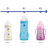 Biberon MAM Easy Active Space Adventure Pentru fetițe / 0.33l / Pink photo 2