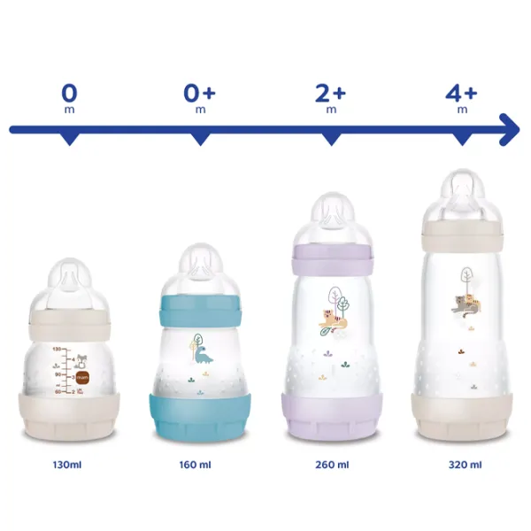 Бутылочка для кормления MAM Perfect Start Sealife Для девочек / 0.13л / Розовый photo 2 Бутылочка для кормления MAM Perfect Start Sealife Для девочек / 0.13л / Розовый photo 2