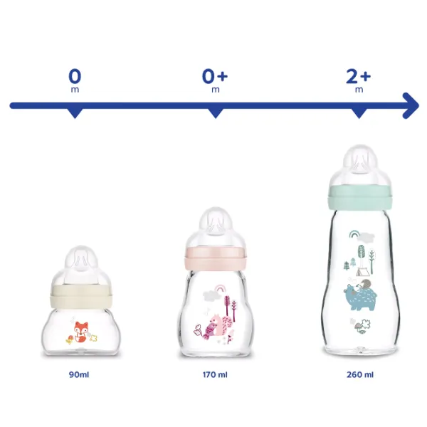 Biberon MAM Feel Good Forest Pentru băieți / 0.26l / Blue photo 3 Biberon MAM Feel Good Forest Pentru băieți / 0.26l / Blue photo 3