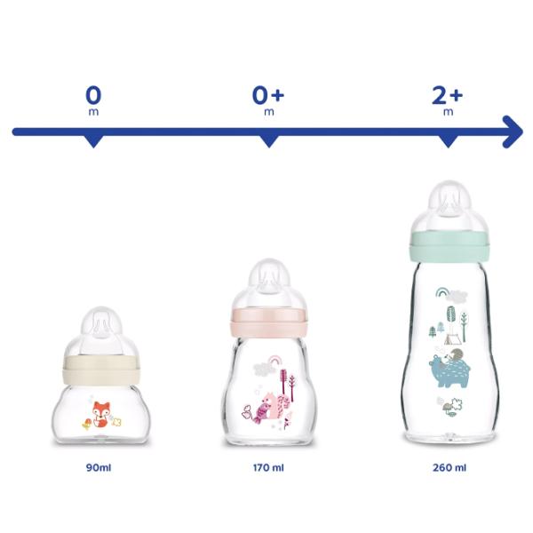 Biberon MAM Feel Good Forest Pentru băieți / 0.26l / Blue photo 3 Biberon MAM Feel Good Forest Pentru băieți / 0.26l / Blue photo 3