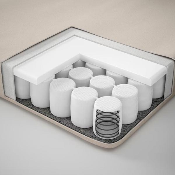 Saltea ortopedică Ikea Vannareid 80 x 200 cm Înălțimea saltelei: 12 cm photo 3