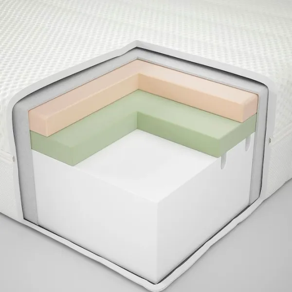 Saltea ortopedică Ikea Akrehamn 160 x 200 cm Înălțimea saltelei: 20 cm photo 3