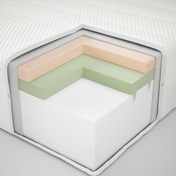 Saltea ortopedică Ikea Akrehamn 160 x 200 cm Înălțimea saltelei: 20 cm photo 3