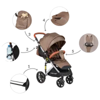 Детская коляска Summer Baby Sempre 00-00889167/ Коричневый photo 2