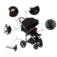 Детская коляска Summer Baby Sempre 00-00889169/ Черный photo 7