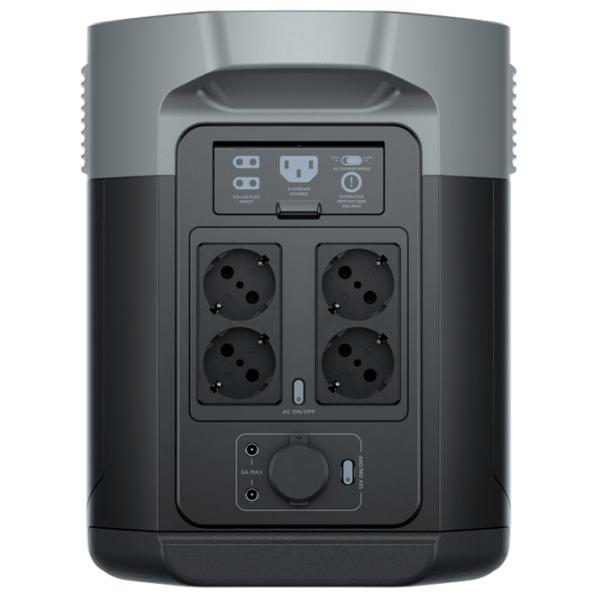 Centrală electrică portabilă EcoFlow Delta 2 LiFePO4 2048 Wh / Black photo 3
