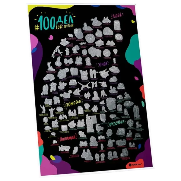 Joc de masă 1DEA.me LOVE edition 18+/ Hartă de răzuire photo 2