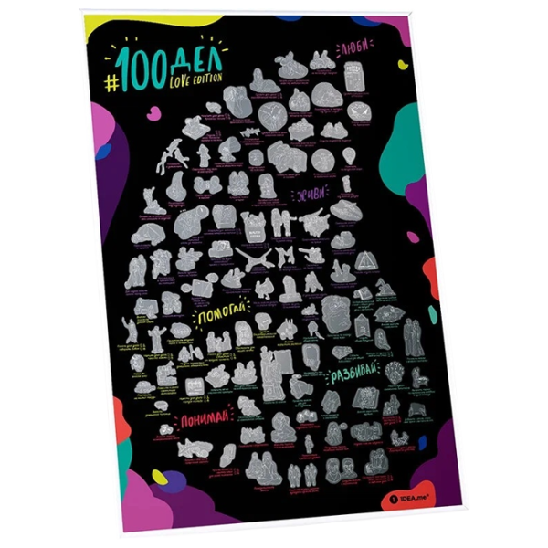 Joc de masă 1DEA.me LOVE edition 18+/ Hartă de răzuire photo 2