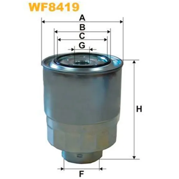 Filtru combustibil Wix Filters WF8419 94 mm photo 2