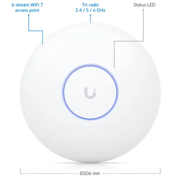 Access Point Ubiquiti U7-Pro White photo 9