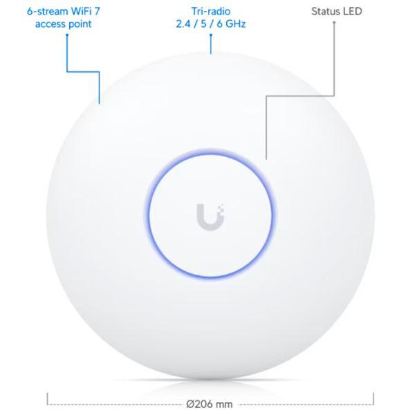 Access Point Ubiquiti U7-Pro White photo 9