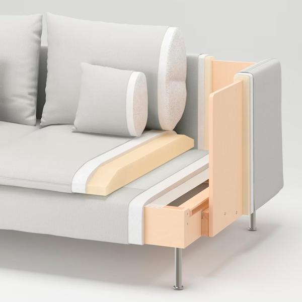 Fotoliu Ikea Soderhamn Crom Beige photo 3 Fotoliu Ikea Soderhamn Crom Beige photo 3