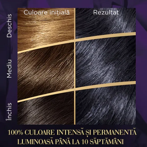 Краска для волос Wella Color Perfect Код цвета: 2/8, 0.135л photo 4