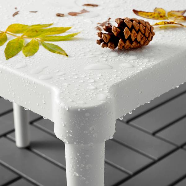 Детский стол Ikea Utter Белый / Пластик / 3+ photo 4