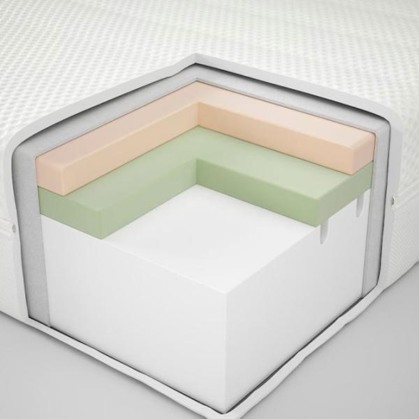 Saltea ortopedică Ikea Akrehamn 140 x 200 cm Înălțimea saltelei: 20 cm photo 4