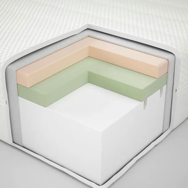 Saltea ortopedică Ikea Akrehamn 90 x 200 cm Înălțimea saltelei: 20 cm photo 5