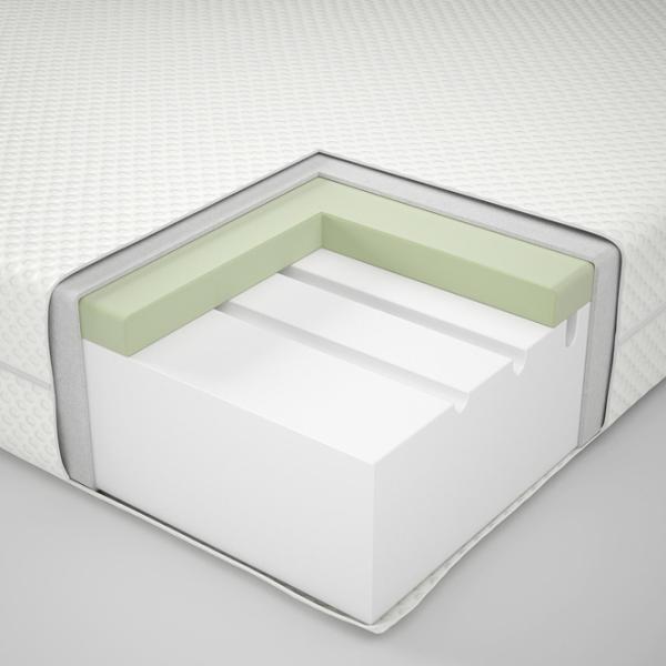 Saltea ortopedică Ikea Abygda 160 x 200 cm Înălțimea saltelei: 16 cm photo 4