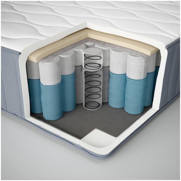 Saltea ortopedică Ikea Vagstranda 160 x 200 cm Înălțimea saltelei: 28 cm photo 5