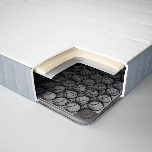 Saltea ortopedică Ikea Vestmarka 160 x 200 cm Înălțimea saltelei: 18 cm photo 4