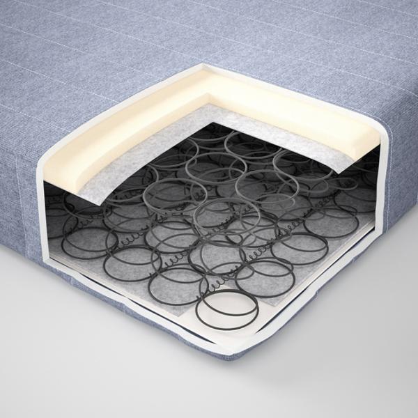 Saltea ortopedică Ikea Vadso 90 x 200 cm Înălțimea saltelei: 17 cm photo 4