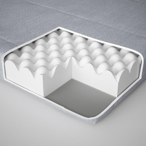 Saltea ortopedică Ikea Agotnes 140 x 200 cm Înălțimea saltelei: 10 cm photo 4