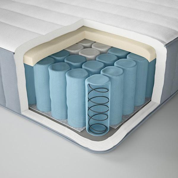 Saltea ortopedică Ikea Valevag 90 x 200 cm Înălțimea saltelei: 24 cm photo 5