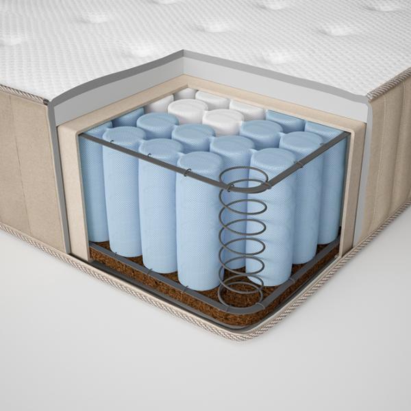 Saltea ortopedică Ikea Vatnestrom 90 x 200 cm Înălțimea saltelei: 26 cm photo 4