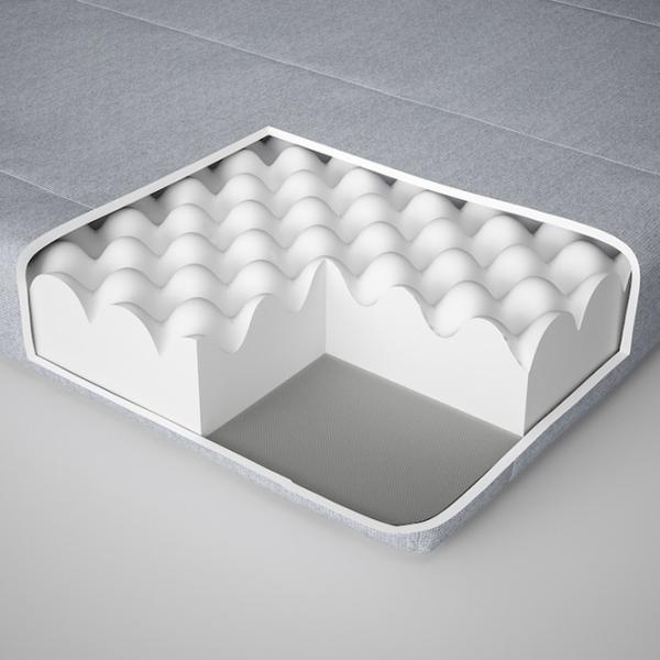 Pat Ikea Hemnes 3 Agotnes 80 x 200 cm / PAL / Gray photo 4 Pat Ikea Hemnes 3 Agotnes 80 x 200 cm / PAL / Gray photo 4