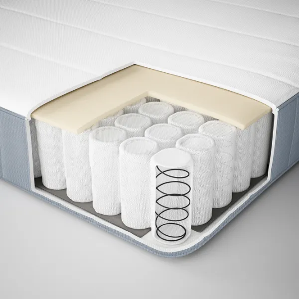 Saltea ortopedică Ikea Vesteroy 140 x 200 cm Înălțimea saltelei: 20 cm photo 4