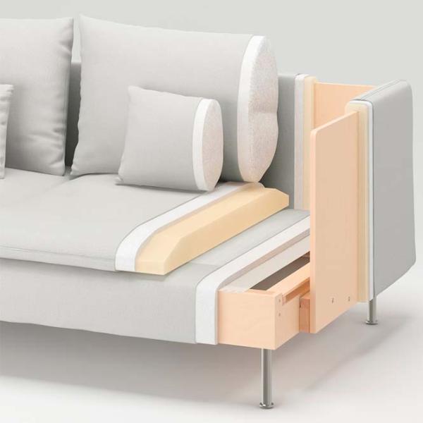 Диван Ikea Soderhamn (5483808) Ткань / Бежевый photo 7 Диван Ikea Soderhamn (5483808) Ткань / Бежевый photo 7