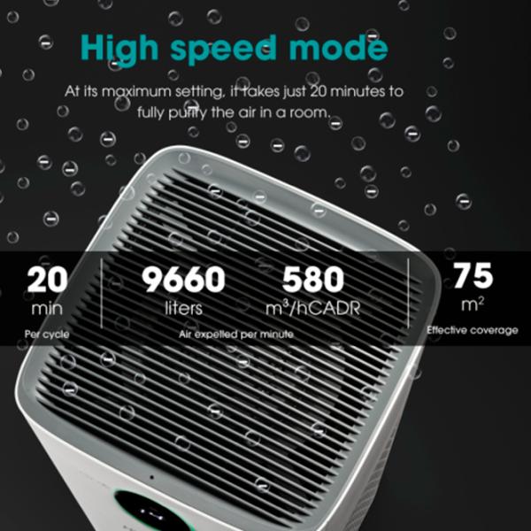 Очиститель воздуха Hisense AP580H Напольная / Белый photo 6