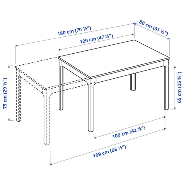 Обеденные стол со стульями Ikea Ekedalen/Odger Прямоугольная / Дерево / Дуб photo 2 Обеденные стол со стульями Ikea Ekedalen/Odger Прямоугольная / Дерево / Дуб photo 2