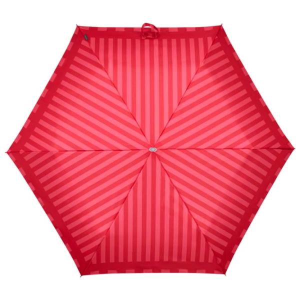 Umbrelă Samsonite ALU DROP S Mecanic / Yellow photo 2