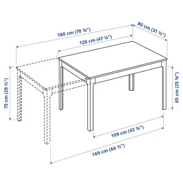 Обеденные стол со стульями Ikea Ekedalen/Alvsta Прямоугольная / ДСП / Белый photo 10