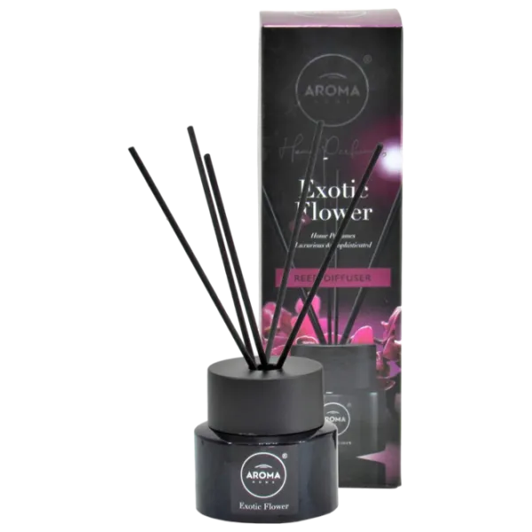 Освежитель воздуха для дома Aroma Home Wild Экзотические цветы / 0.1л photo 1 Освежитель воздуха для дома Aroma Home Wild Экзотические цветы / 0.1л photo 1
