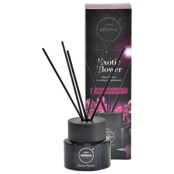 Освежитель воздуха для дома Aroma Home Wild Экзотические цветы / 0.1л photo 1 Освежитель воздуха для дома Aroma Home Wild Экзотические цветы / 0.1л photo 1